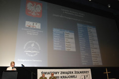 Konkurs Wiedzy o Powstaniu Zamojskim rozstrzygnięty w w Centrum Kultury Filmowej „Stylowy” w Zamościu 01.03.2017